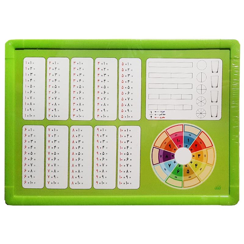  تخته ریاضی یار کلاس سوم ابتدایی ۲ 